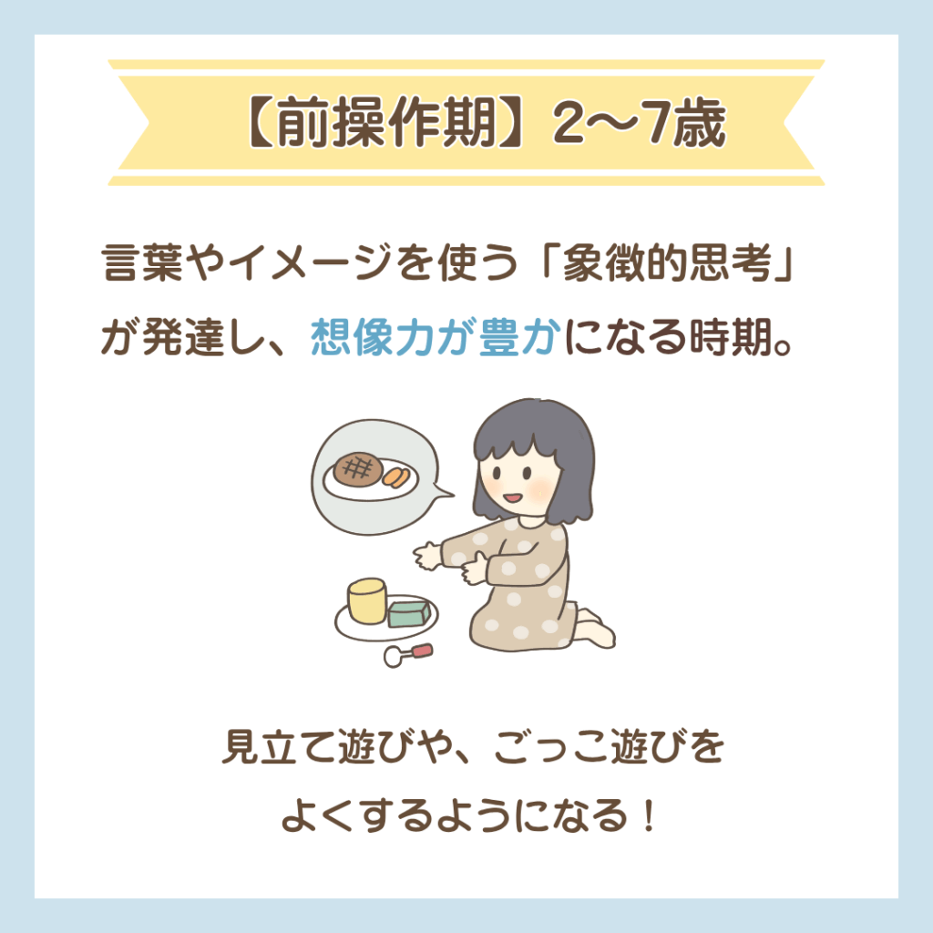 ピアジェの思考発達段階のイラスト