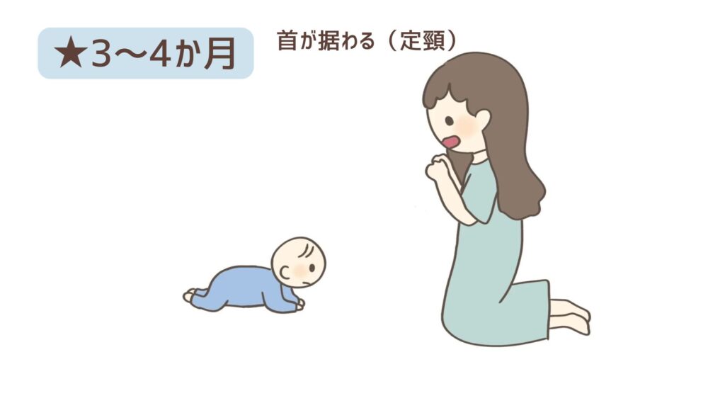3~4か月で首が据わった可愛い赤ちゃんと見守るママのイラスト