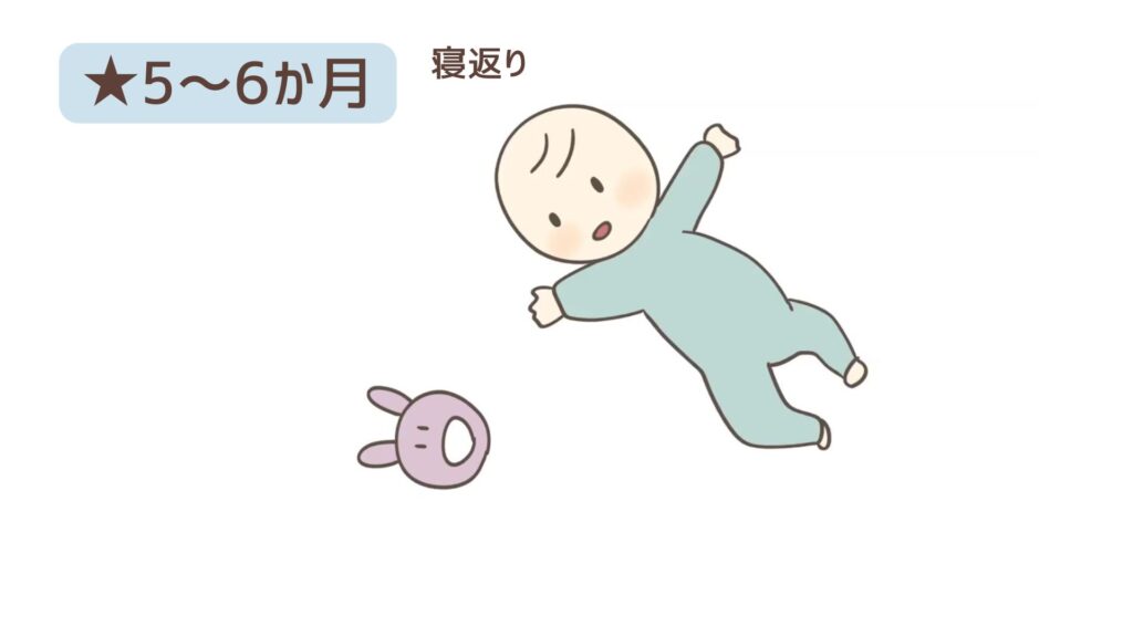 5~6か月で寝返りをするかわいい赤ちゃんのイラスト