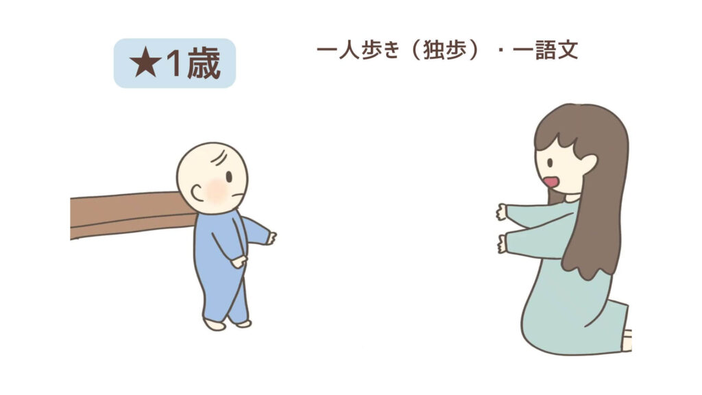 一人歩きをする赤ちゃんと見守るママのイラスト