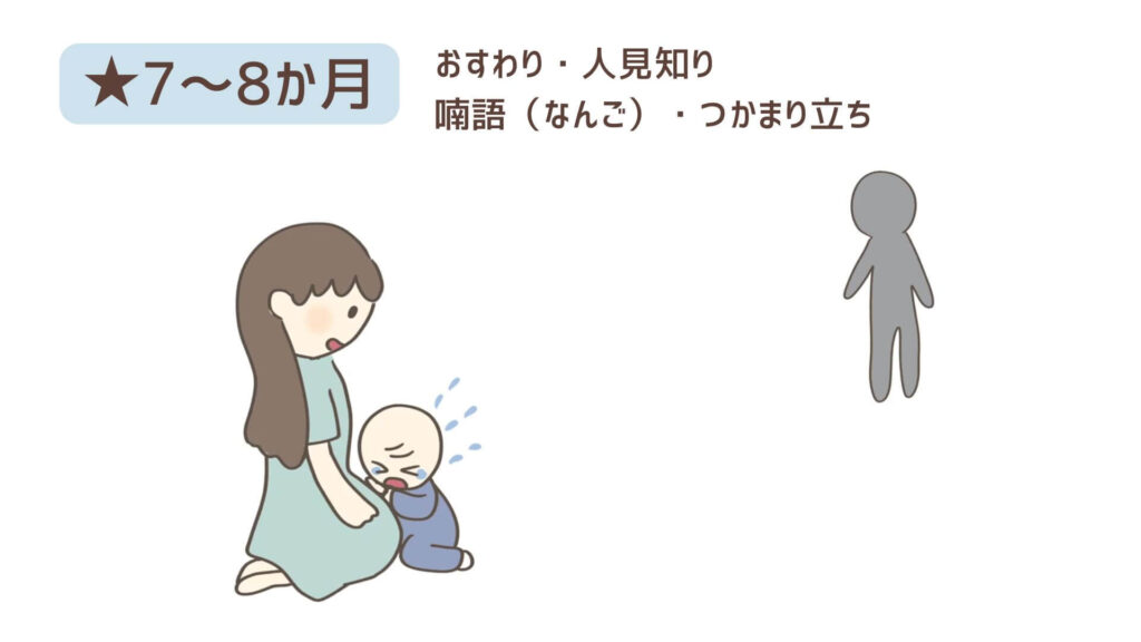 人見知りをしてママにしがみついて泣く赤ちゃんのイラスト