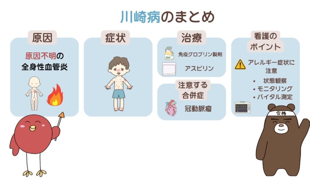 川崎病のまとめ