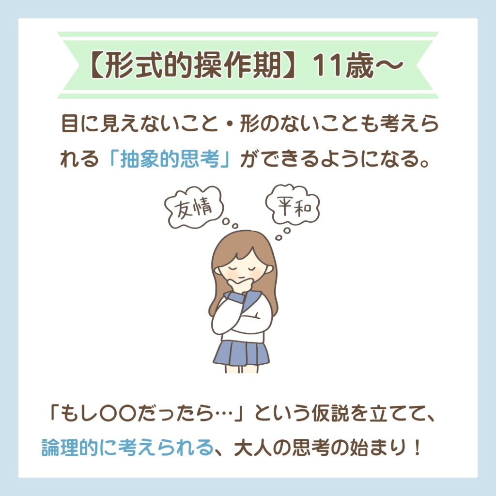 ピアジェの思考発達段階のイラスト